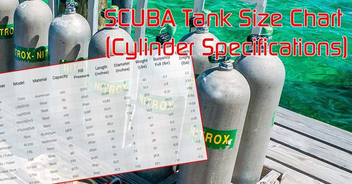 SCUBA Tank Size and Specifications Chart